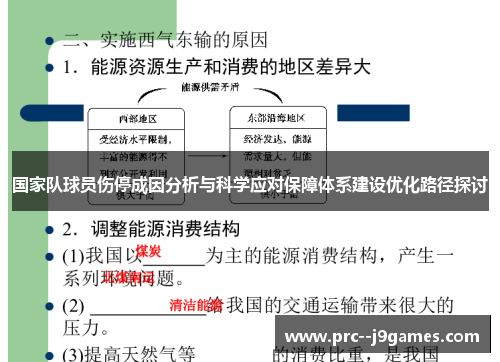 国家队球员伤停成因分析与科学应对保障体系建设优化路径探讨 国家队球员伤停成因分析与科学应对保障体系建设优化路径探讨