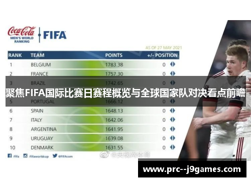 聚焦FIFA国际比赛日赛程概览与全球国家队对决看点前瞻 聚焦FIFA国际比赛日赛程概览与全球国家队对决看点前瞻