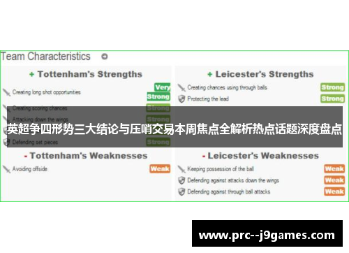 英超争四形势三大结论与压哨交易本周焦点全解析热点话题深度盘点 英超争四形势三大结论与压哨交易本周焦点全解析热点话题深度盘点