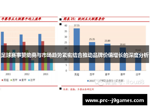 足球赛事赞助商与市场趋势紧密结合推动品牌价值增长的深度分析
