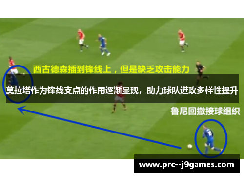 莫拉塔作为锋线支点的作用逐渐显现，助力球队进攻多样性提升